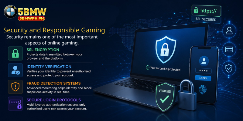 Security and Responsible Gaming